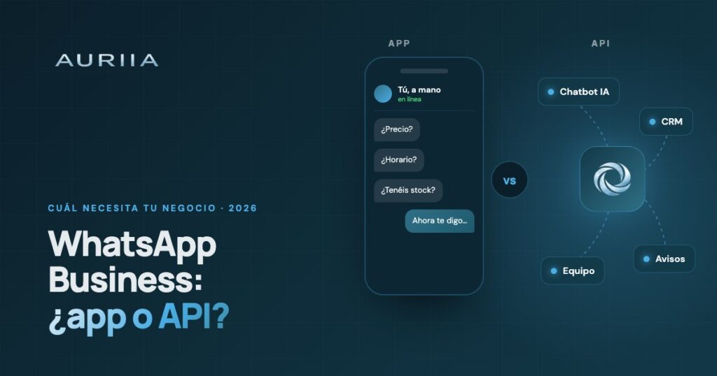 Ilustración: la app de WhatsApp Business frente a la API conectada a chatbot, CRM, equipo y avisos
